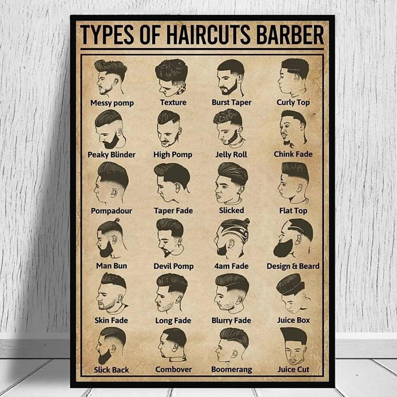 Home Barbershop - Retro Types Of Haircuts Barber Poster
