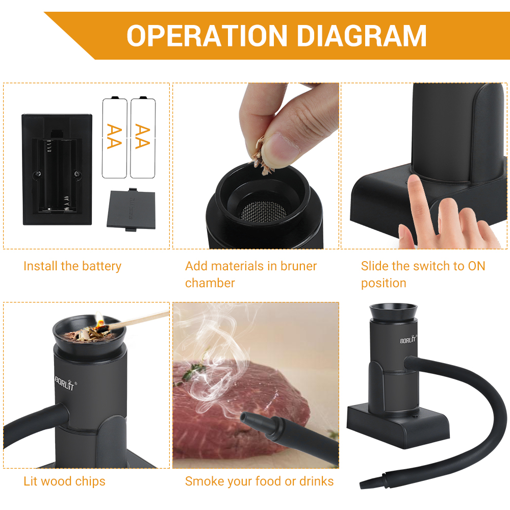 BORUiT SK305 Smoke Infuser Por - огляд і ціна Smoking Gun Kit