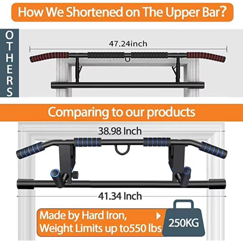 Pull up Bar for Doorway Multif - огляд і ціна Home Bar And Gym