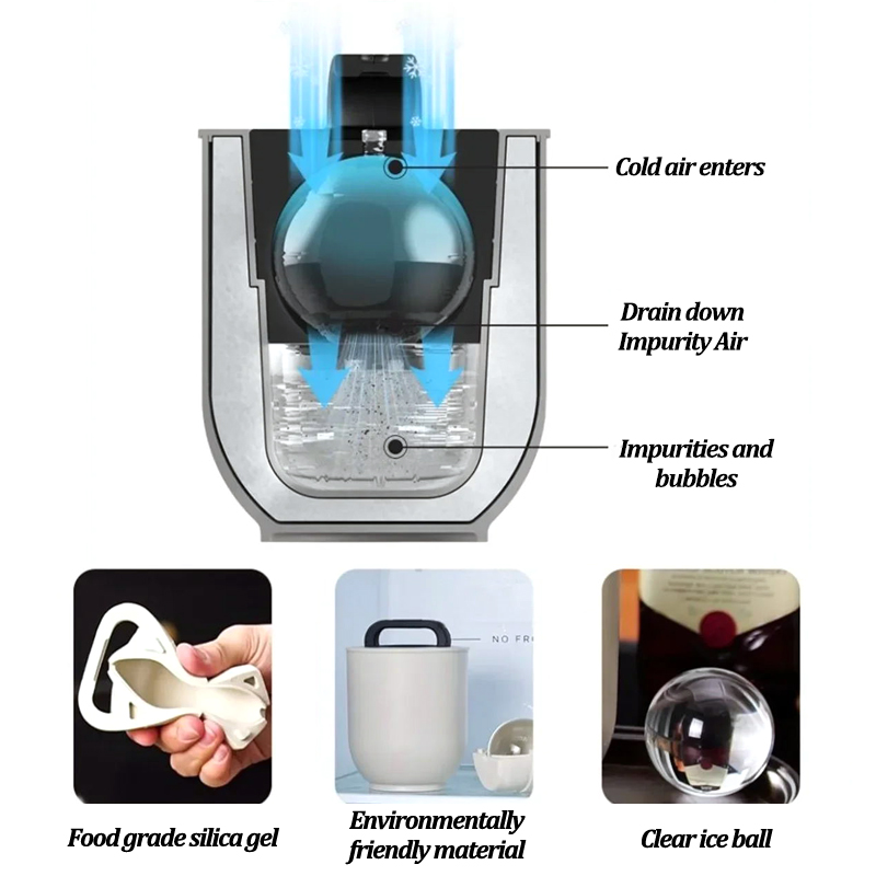 Large Clear Ice Ball Maker - F - огляд і ціна Ice Mold Sphere