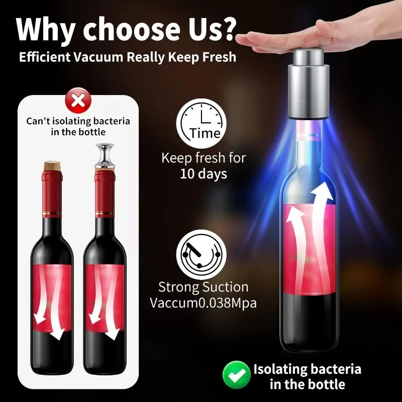 Wine Bottle Stoppers Vacuum Wi - огляд і ціна Wine Preservation Pump
