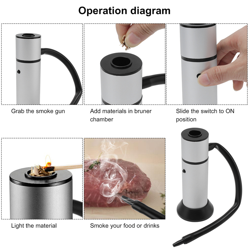 1 Set Food Cold Smoke Generato - огляд і ціна Smoking Gun Kit