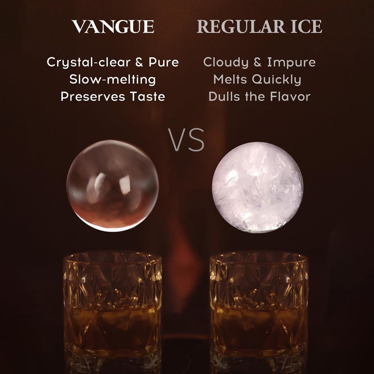 Crystal Clear Ice Ball Maker,  - огляд і ціна Ice Mold Sphere