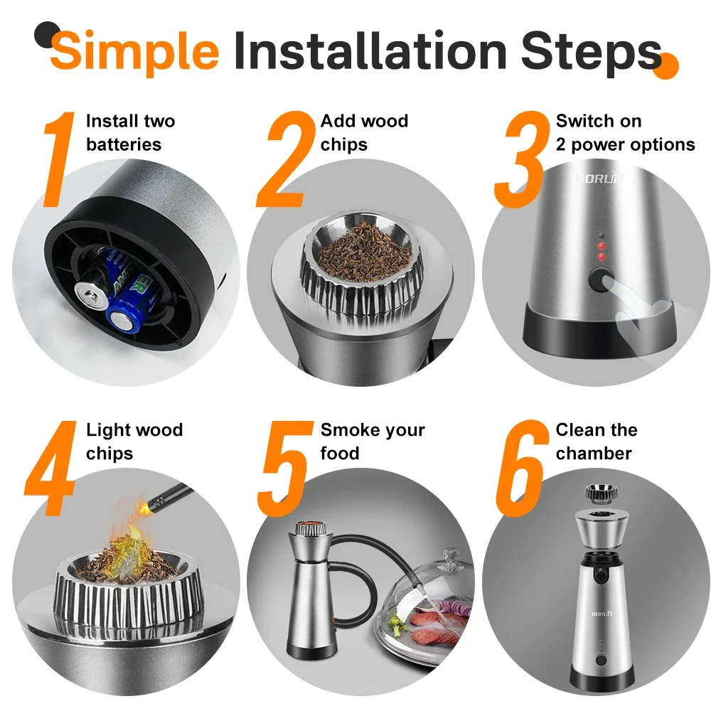 BORUiT Smoke Infuser Food Drin - огляд і ціна Smoking Gun Kit